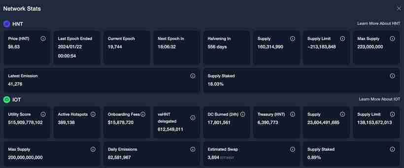 DePIN是什么？全方位DePIN板块解析：最被低估的币圈叙事